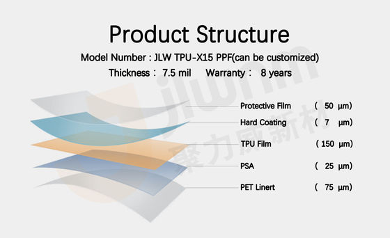 7,5mil TPU PPF Film Roll Auto Body Protective Film Nieżółknący