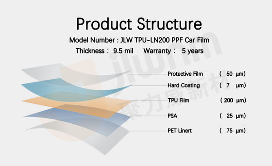 Przezroczysta folia samochodowa TPU o grubości 9,5 mil PPF Auto Paint Protection Film