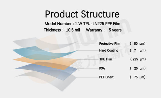 10.5mil Przezroczysta TPU Auto Body Protective Film Anti-Scratch